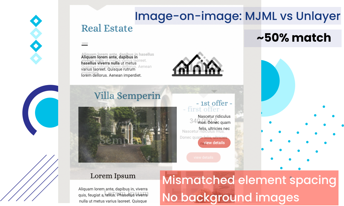 Design flaws and large code base with Unlayer